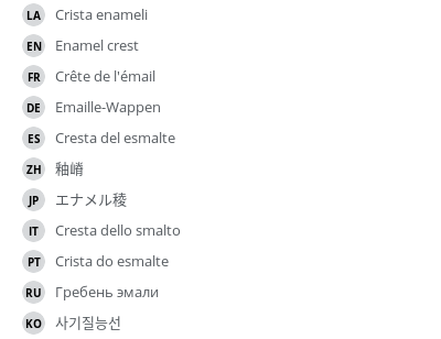 Translations