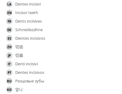 Translations