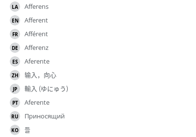 Translations