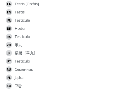 Translations