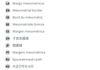 Translations