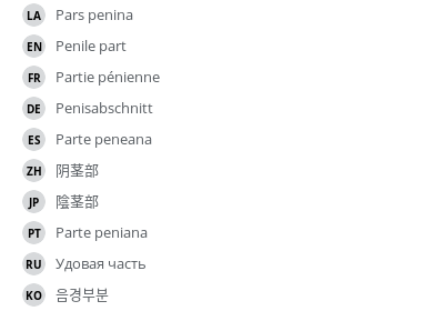 Translations