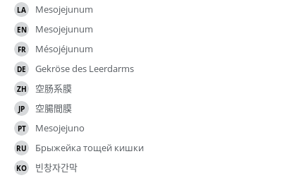 Translations