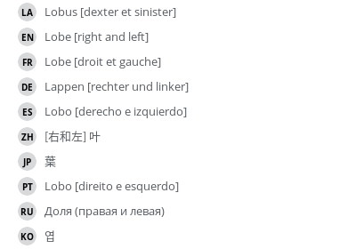 Translations