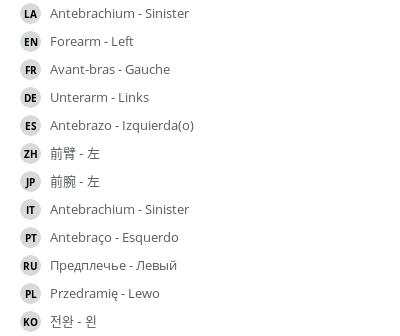 Translations