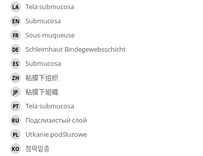 Translations