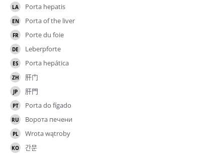 Translations