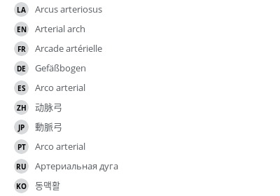 Translations