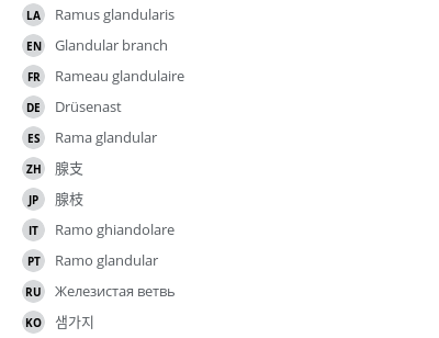 Translations