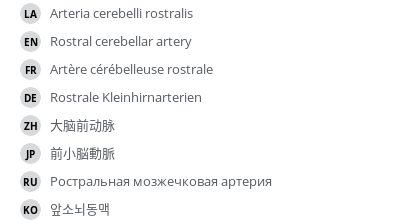 Translations