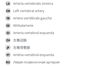 Translations