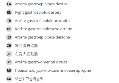 Translations