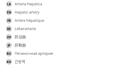 Translations