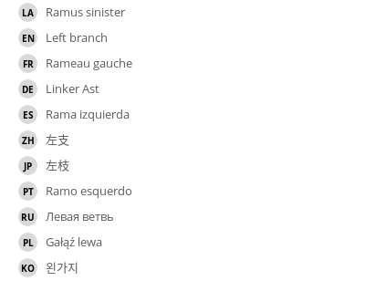 Translations