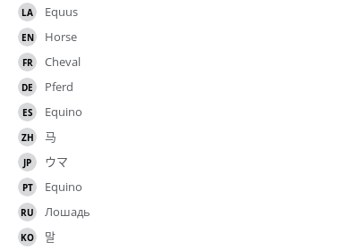 Translations