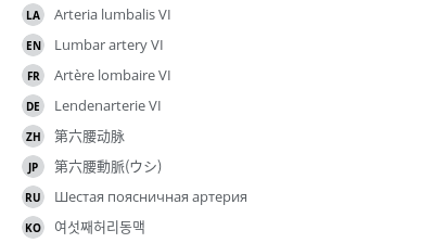 Translations