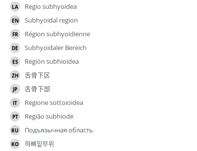 Translations