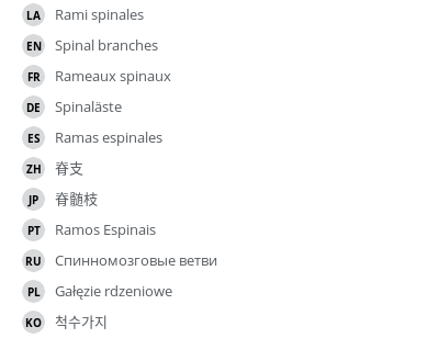 Translations