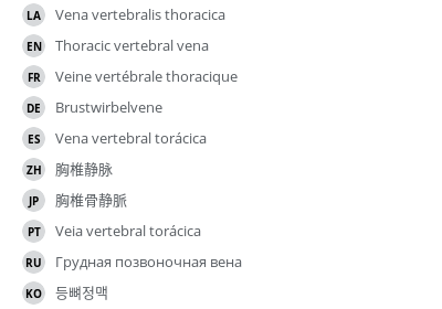 Translations