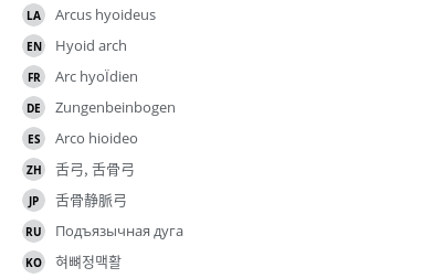 Translations