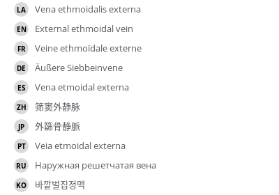 Translations