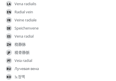 Translations