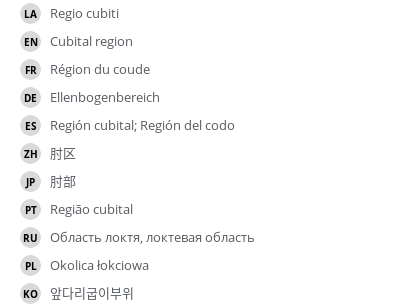 Translations