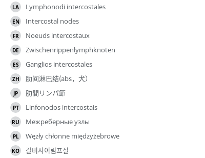 Translations