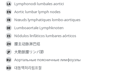 Translations