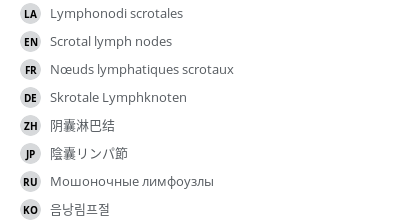 Translations