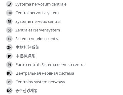 Translations