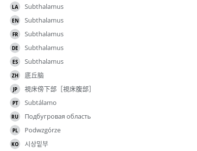 Translations