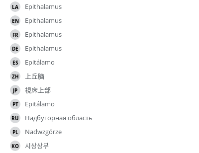 Translations