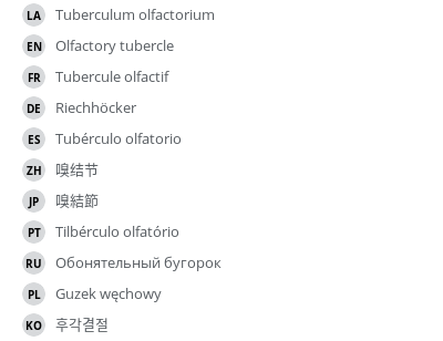 Translations