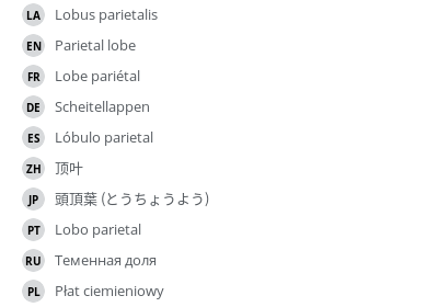 Translations