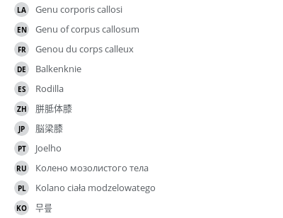 Translations