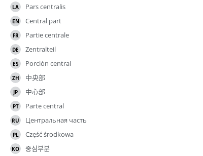 Translations