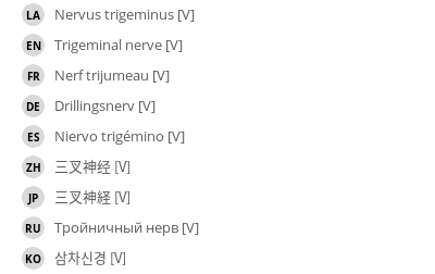 Translations