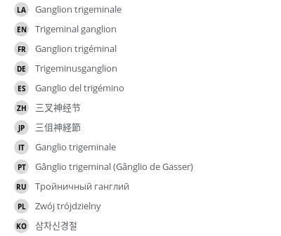 Translations