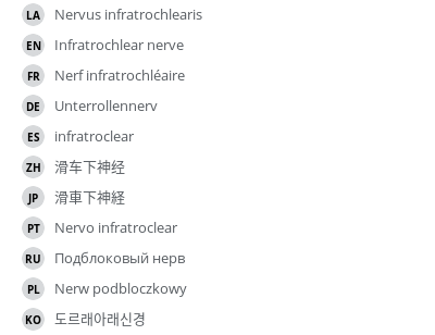 Translations