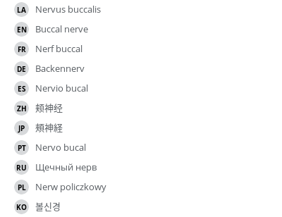 Translations