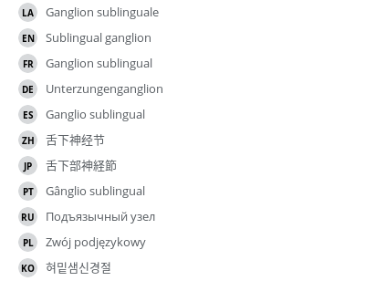 Translations