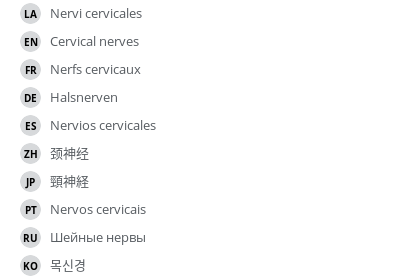 Translations